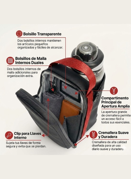 Gym Bag — Infografía producto